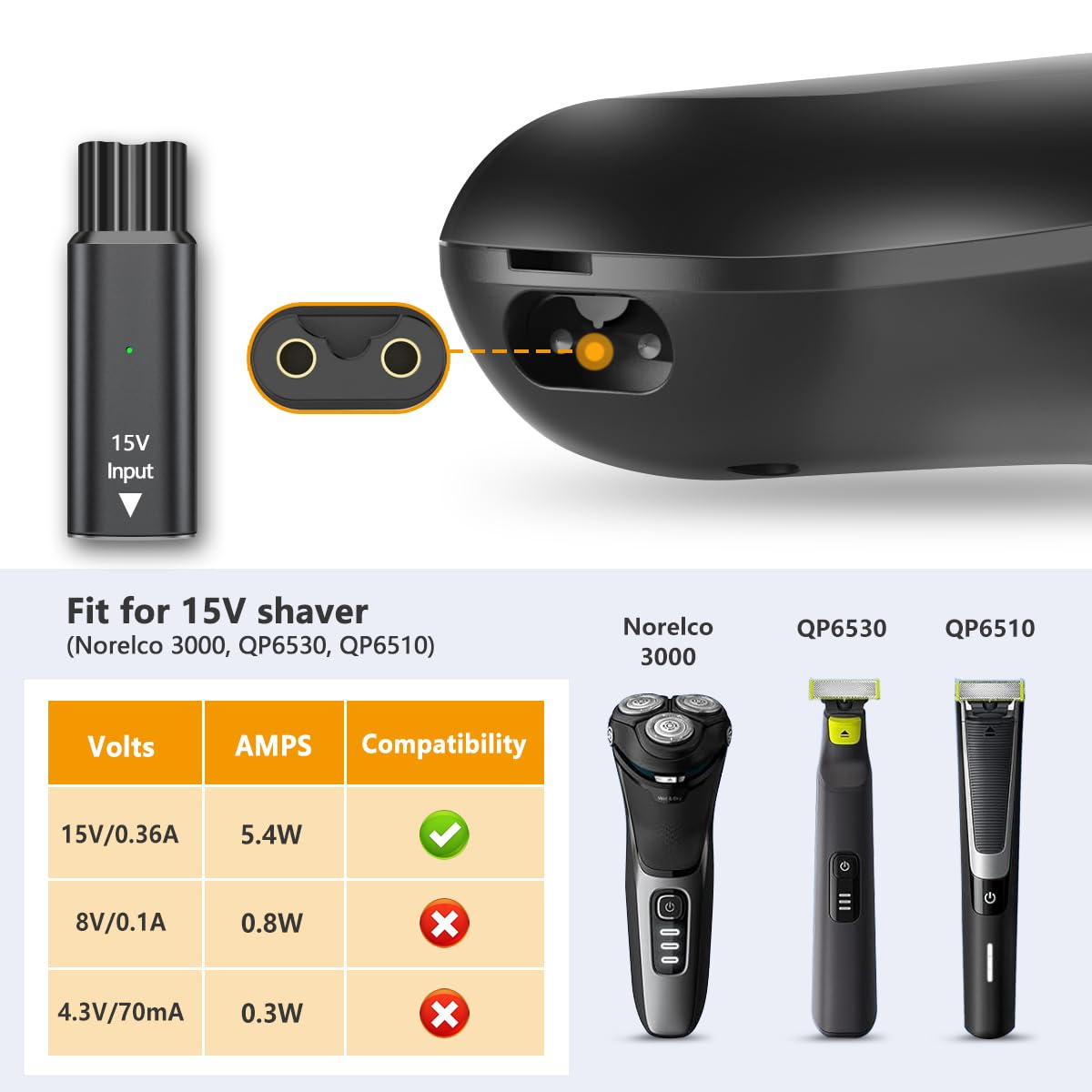 Brangdy 15V HQ8505 Type-C Shav - Electric Shaver Rotary ulasan dan harga