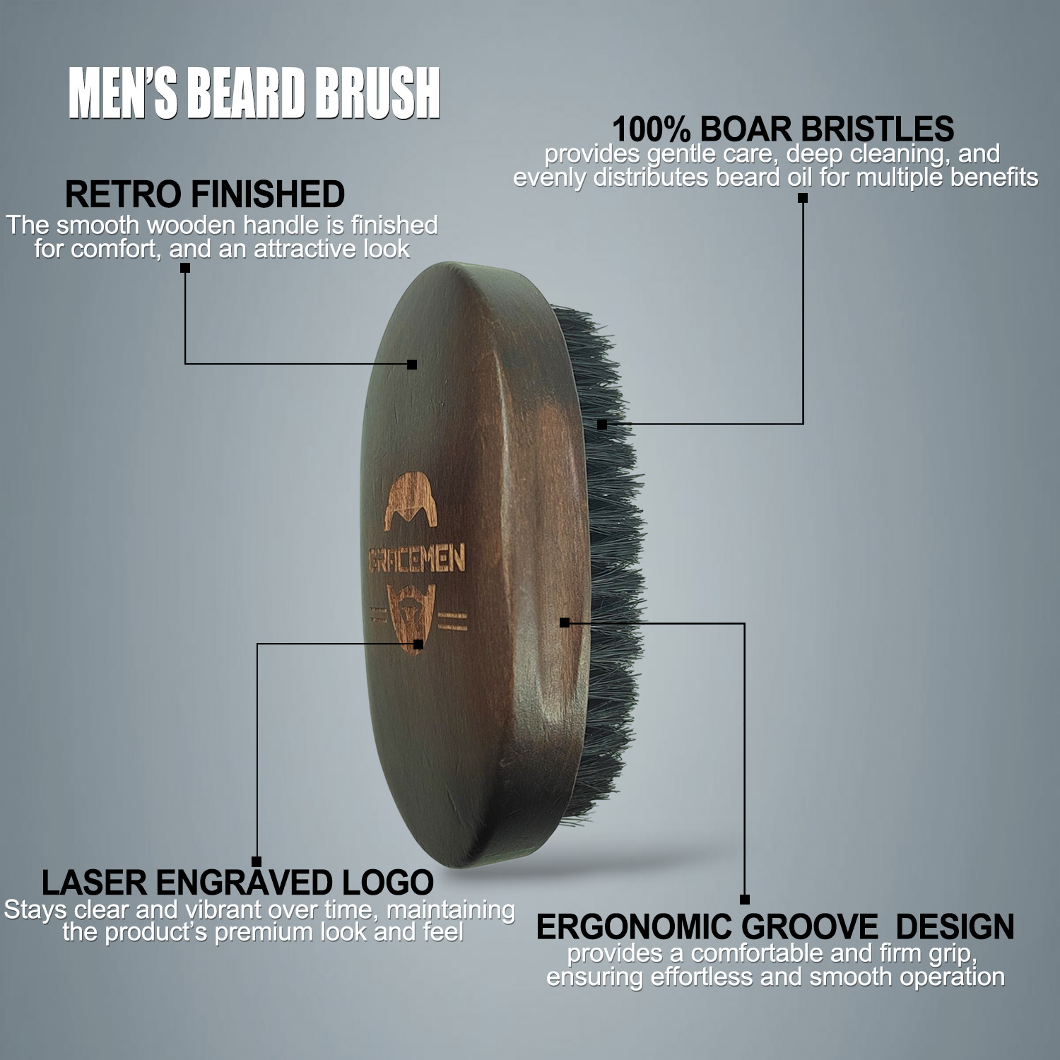 Gracemen Beard Kit - Retro Bea - Mens Grooming Kit Gift Set ulasan dan harga