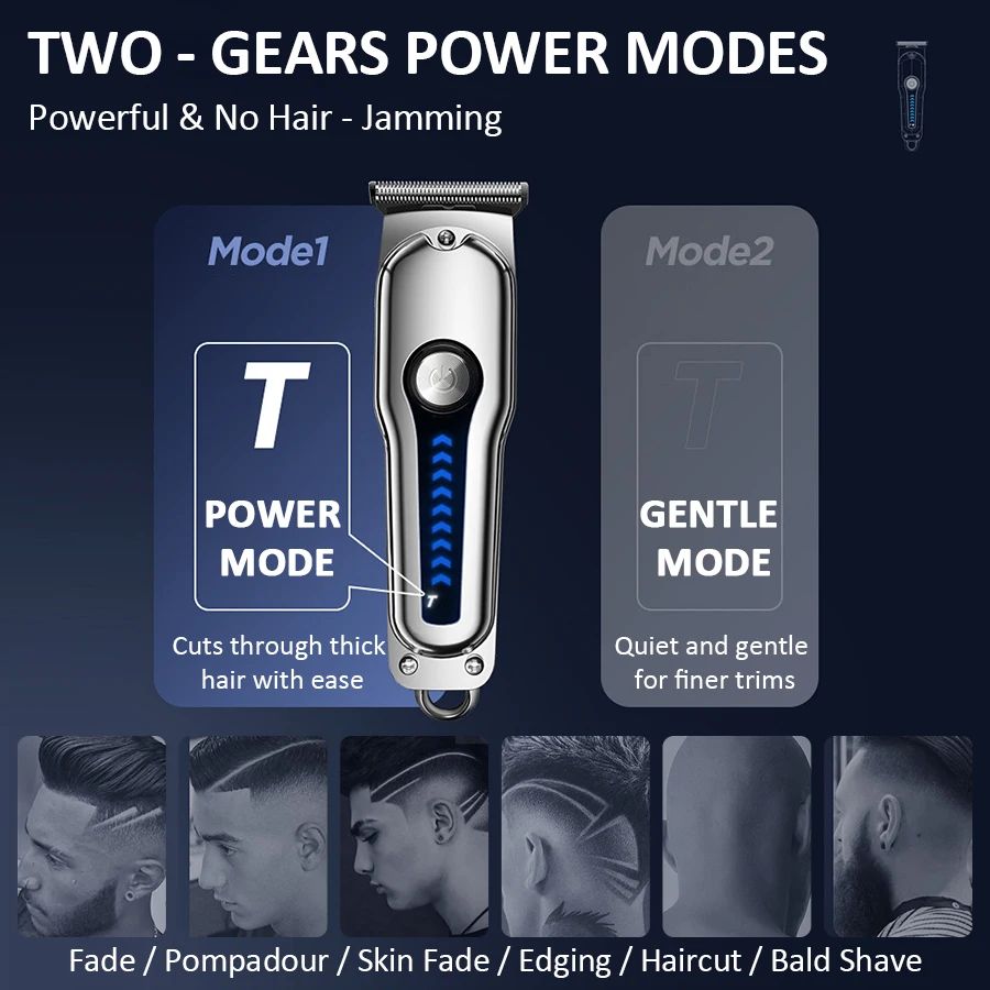 2026 Generation-2, Electric Ha - Men'S Beard Grooming ulasan dan harga